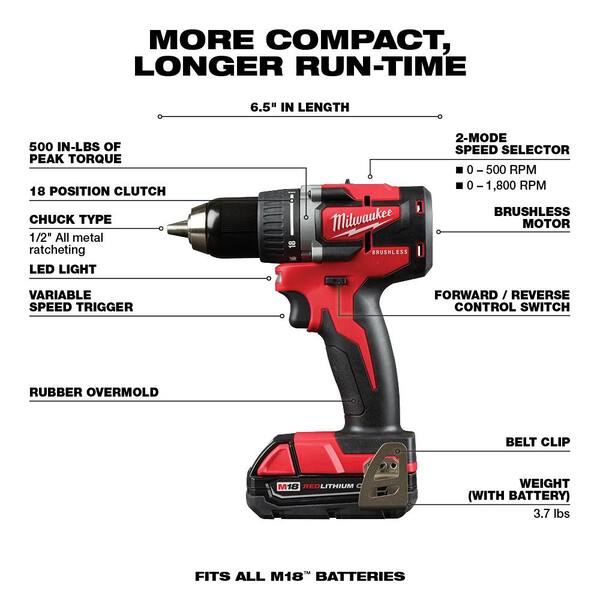 M18 18V Lithium-Ion Brushless Cordless Compact Drill/Impact Combo Kit (2-Tool) W/7-1/4 in. Circular Saw