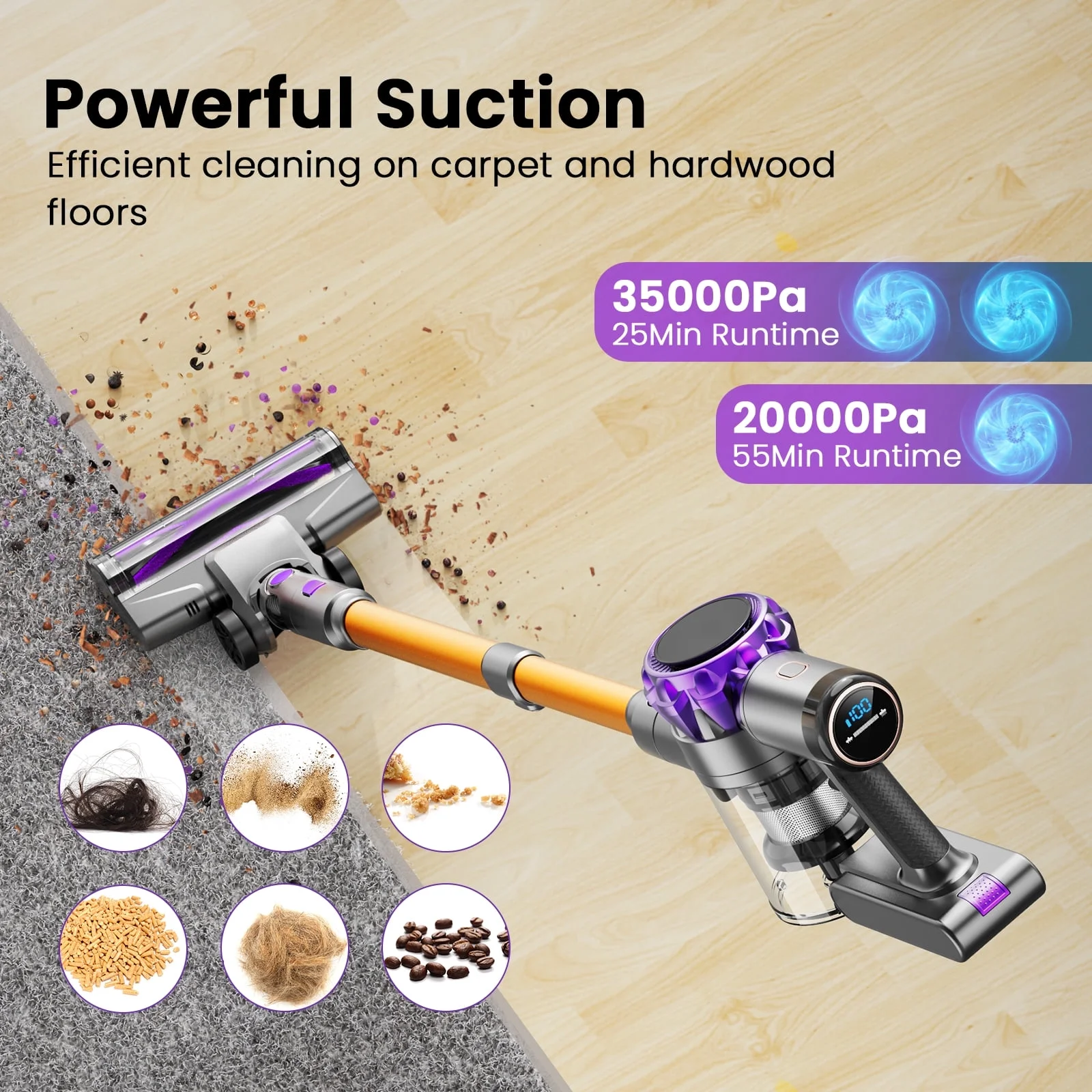 Cordless Vacuum Cleaner, 350W 35Kpa Powerful Stick Vacuum, with LED Display Free-Standing Vacuum Cleaners for Home Pet Hair Carpet Hard Floor S3 (Purple)