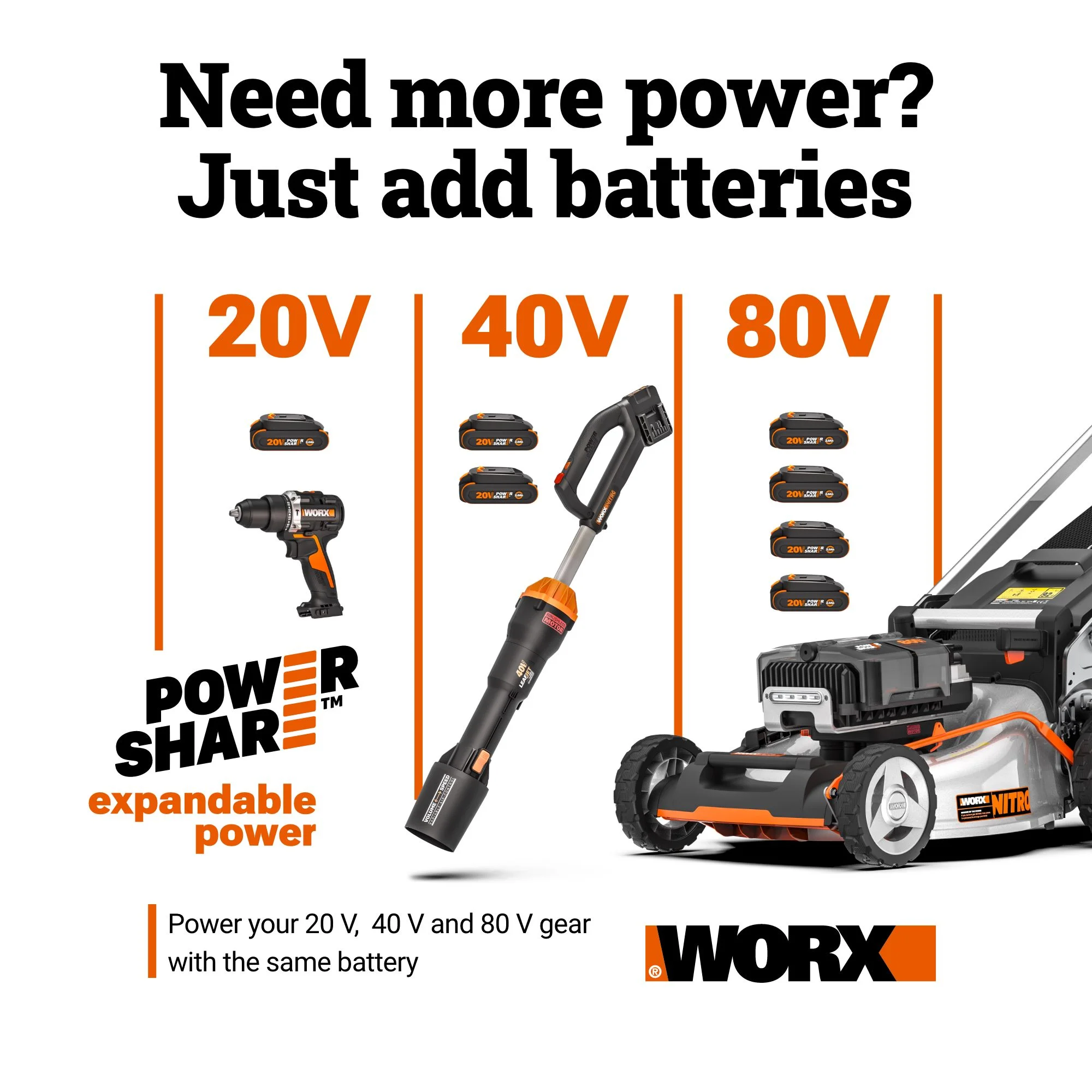 Worx WX092L 20V Power Share Portable Air Pump Inflator